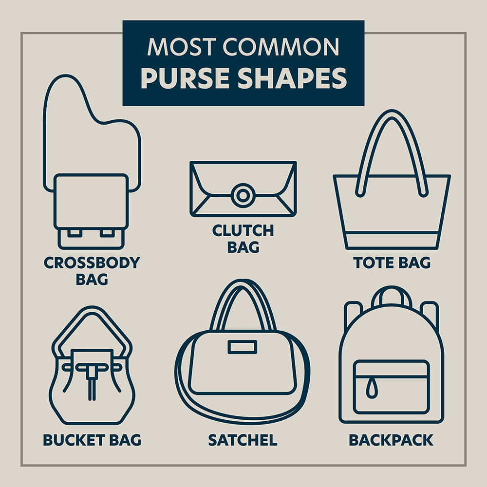 Handbag Guide - Types of Handbags | Fashion vocabulary, Types of handbags,  Fashion words